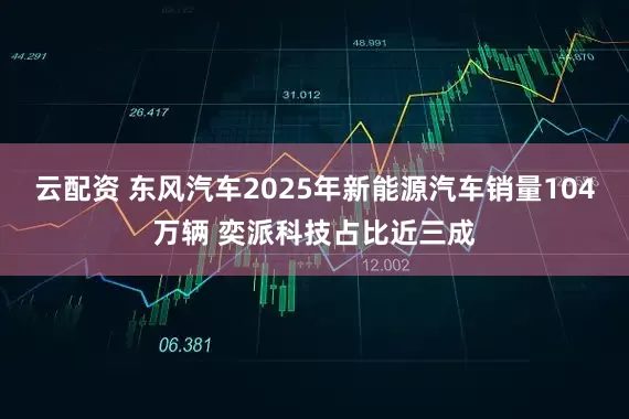 云配资 东风汽车2025年新能源汽车销量104万辆 奕派科技占比近三成