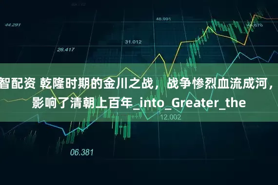 云智配资 乾隆时期的金川之战，战争惨烈血流成河，却影响了清朝上百年_into_Greater_the